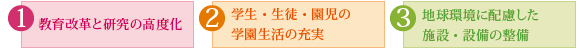 基盤事業の3本の柱