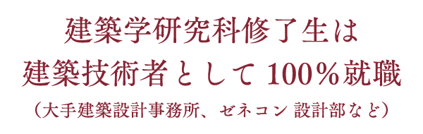 女子大初の建築学部