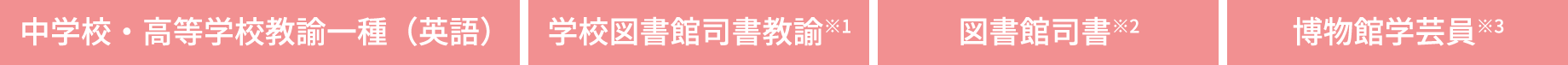 中学校・高等学校教諭一種（英語）学校図書館司書教諭※1図書館司書※2博物館学芸員※3