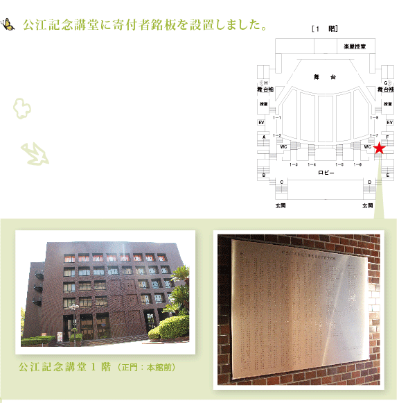 設置場所案内