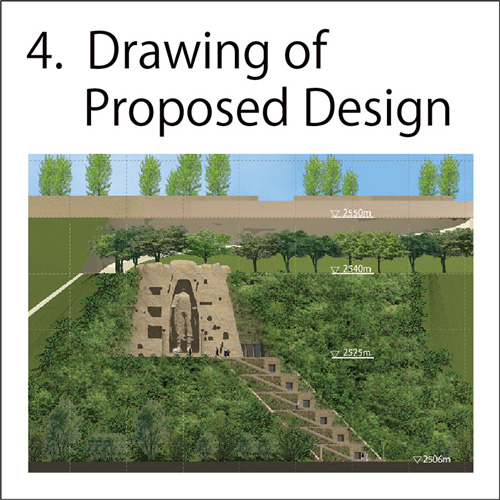 Bamiyan Museum/ 4. Model