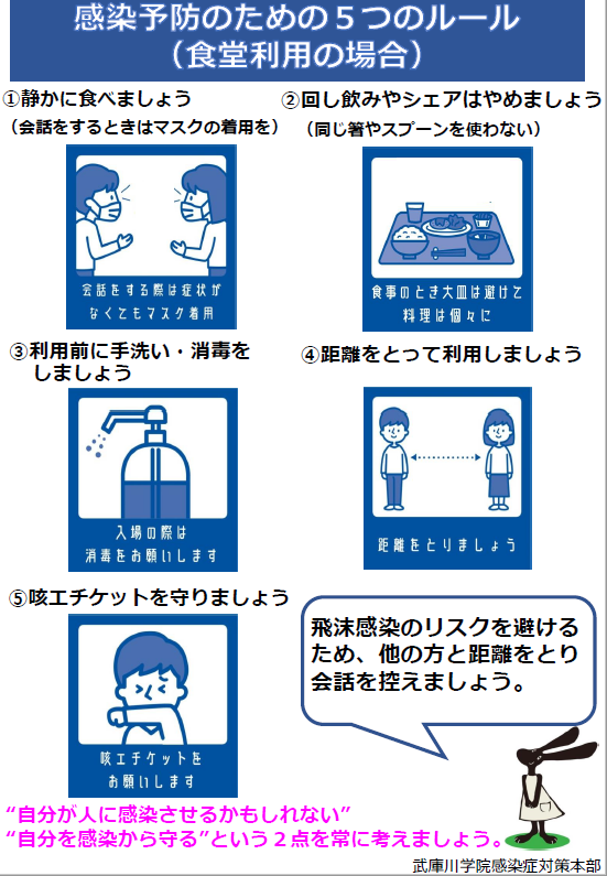 新型 コロナ の ウイルス の 対策 職域 症 ため ガイド 感染 非常に有用な「職域のための新型コロナウイルス感染症対策ガイド」ダウンロード開始