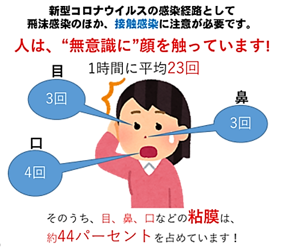 コロナ くしゃみ 新型 新型コロナ予防 咳やくしゃみを手で押さえるのはNG：日経xwoman