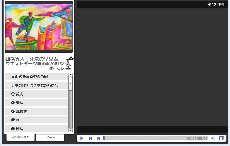 クリックしてコンテンツを表示