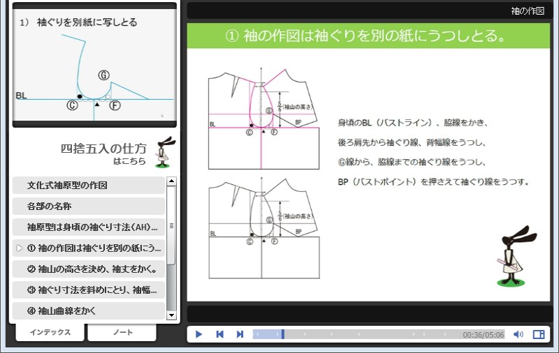クリックしてコンテンツを表示