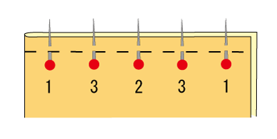 まち針の打ち方/とめ方