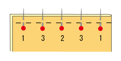 まち針の打ち方/とめ方