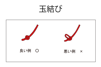 玉結び 指 左利き 武庫川女子大学家庭科教材