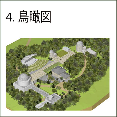 Kwasan Observatory Future Plan