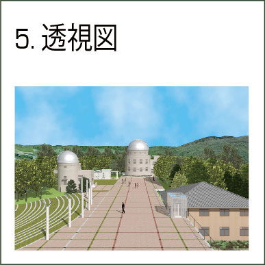 Kwasan Observatory Future Plan