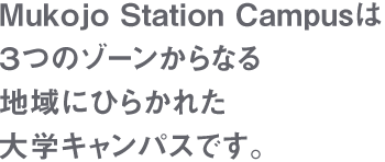 武庫女ステーションキャンパスは３つのゾーンからなる地域にひらかれた大学キャンパスです。