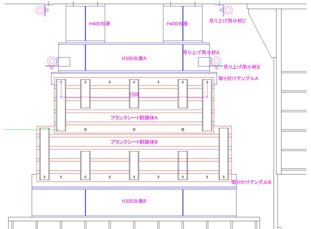 図2 プランクシート試験体(図中プランクシート試験体AおよびB)