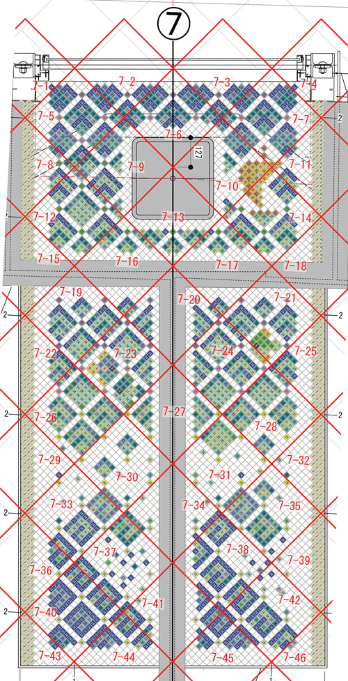 7通り
