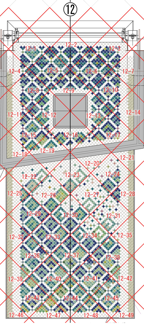 12通り