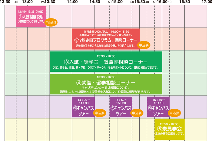 タイムスケジュール