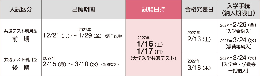 入試日程