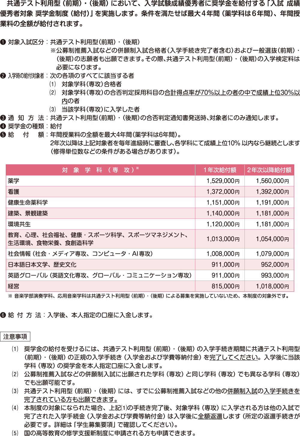 入試 成績優秀者対象 奨学金制度(給付)