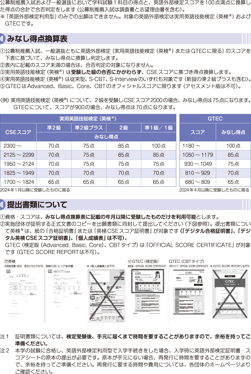 英語外部検定利用型について