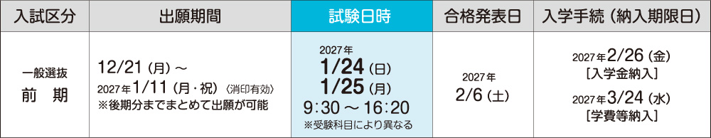 入試日程