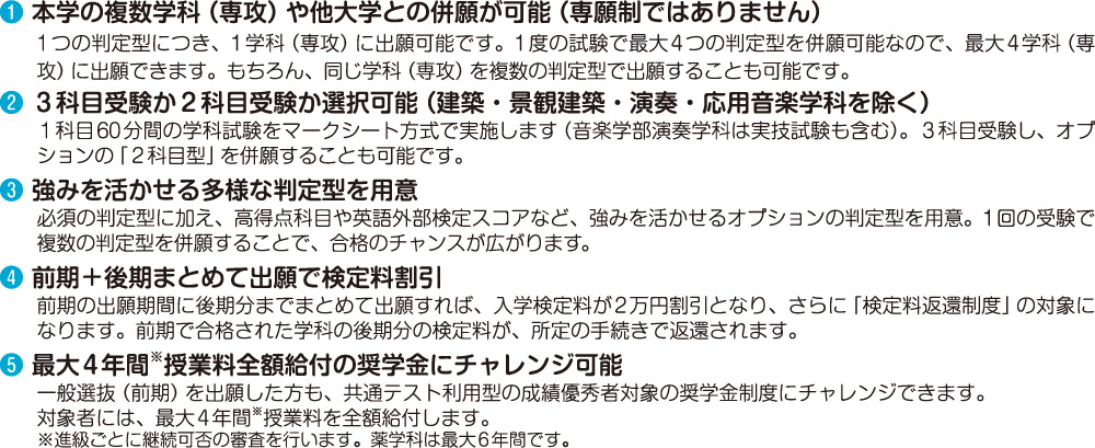 入試の特徴