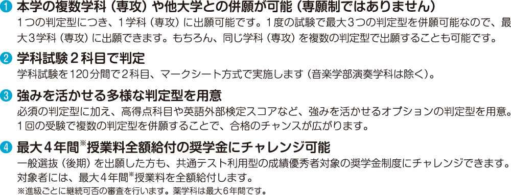 入試の特徴