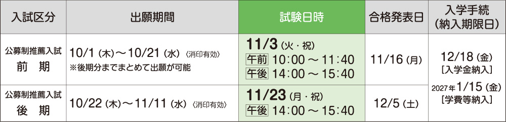 入試日程