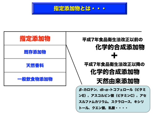 ランキング 食品 性 発がん 物質