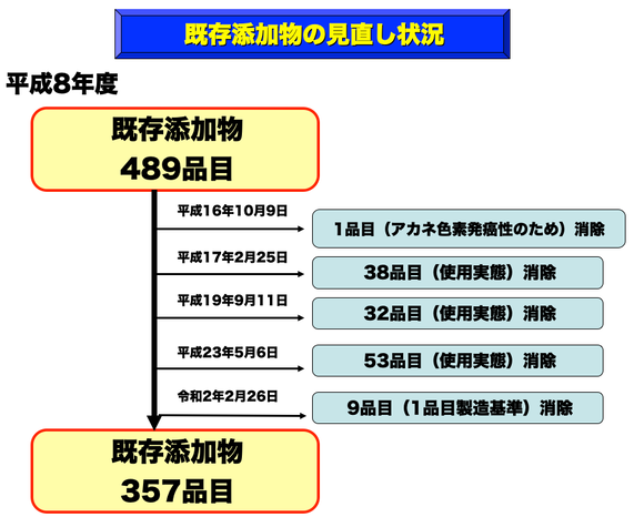 スクリーンショット 2021-08-03 16.22.46