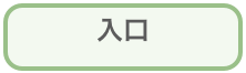 入口